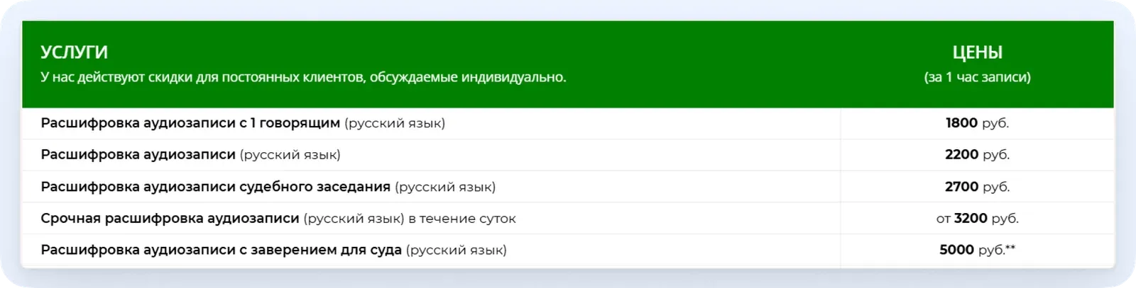видеоконтент