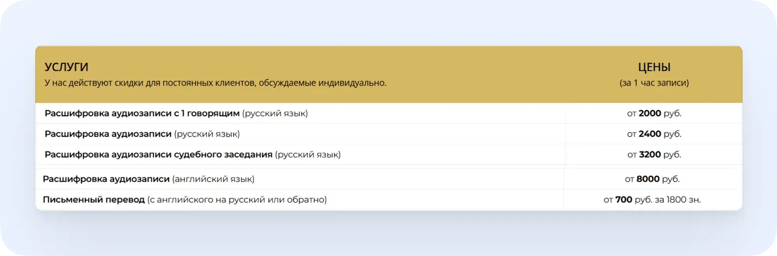 видеоконтент